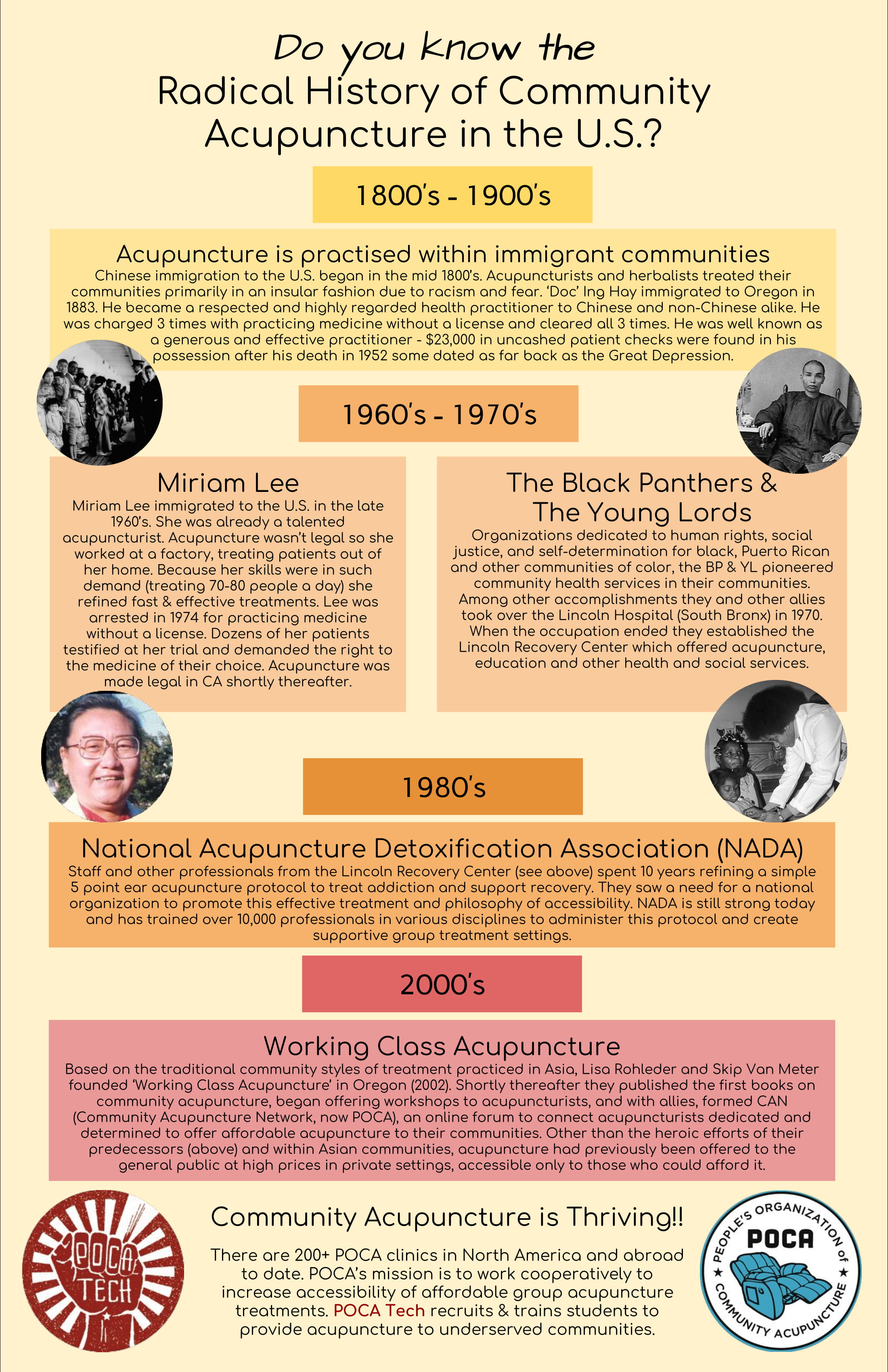 Radical History of CA 1